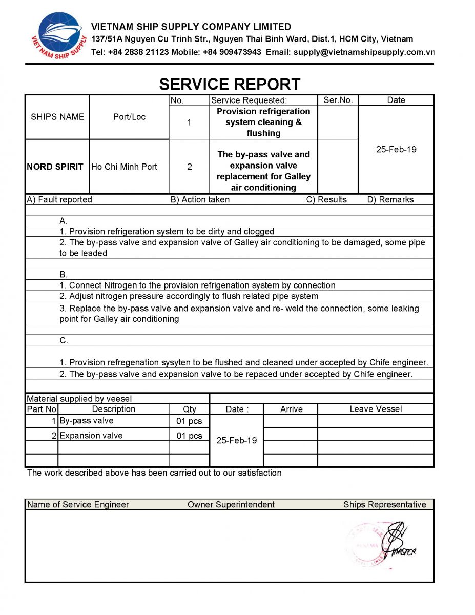 Service report. air conditioning